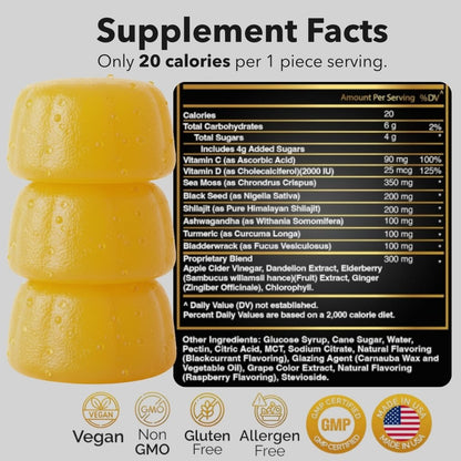 The Bastion™: The Formula for Unshakeable Stamina