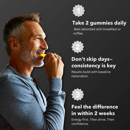 The Bastion™: The Formula for Unshakeable Stamina